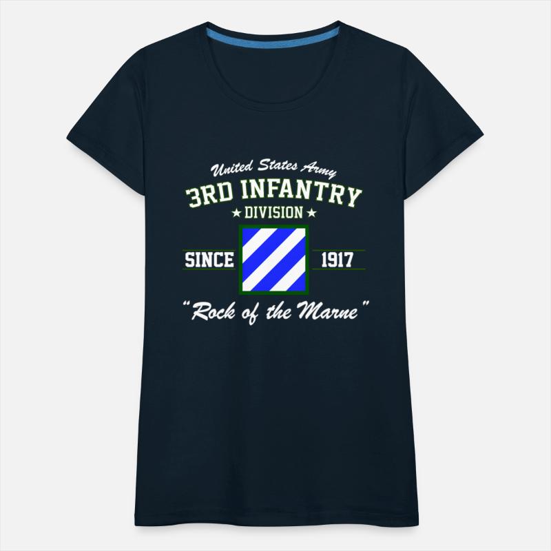 3Rd Infantry Division