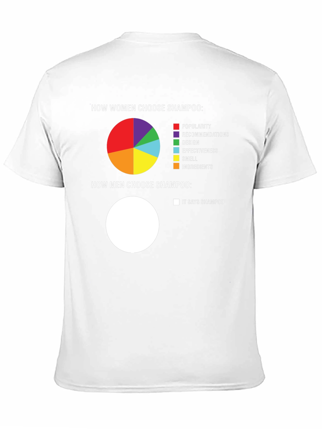 Funny Shampoo Choice T-Shirt - Men vs. Women