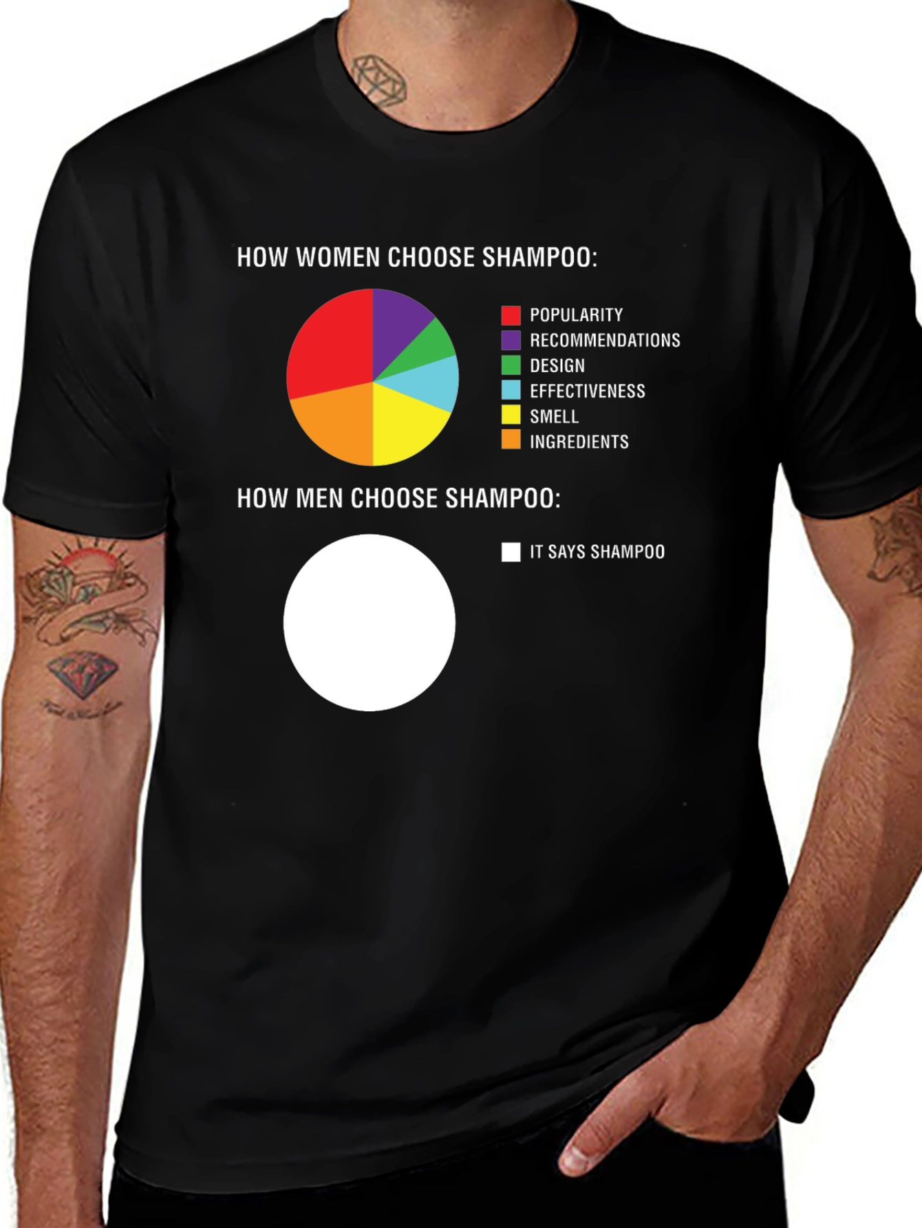 Funny Shampoo Choice T-Shirt - Men vs. Women
