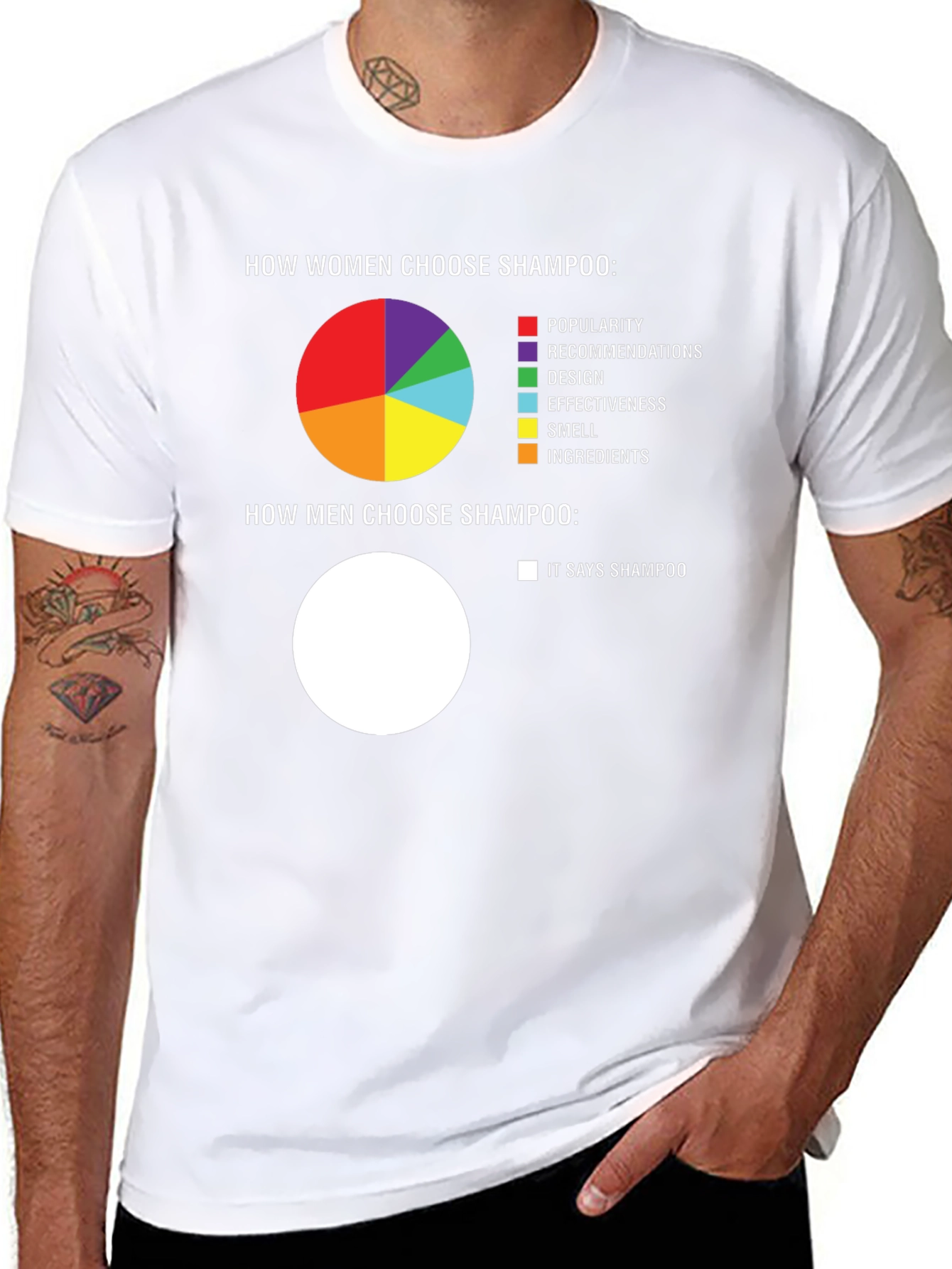 Funny Shampoo Choice T-Shirt - Men vs. Women