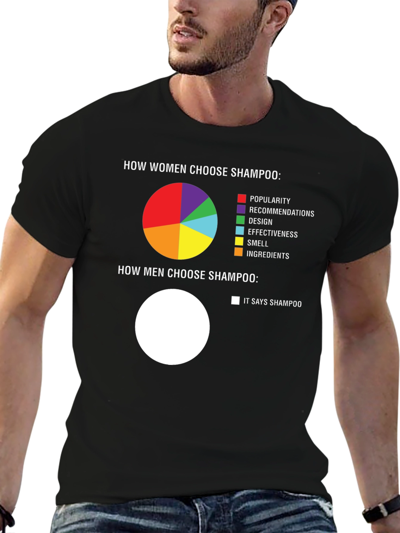 Funny Shampoo Choice T-Shirt - Men vs. Women