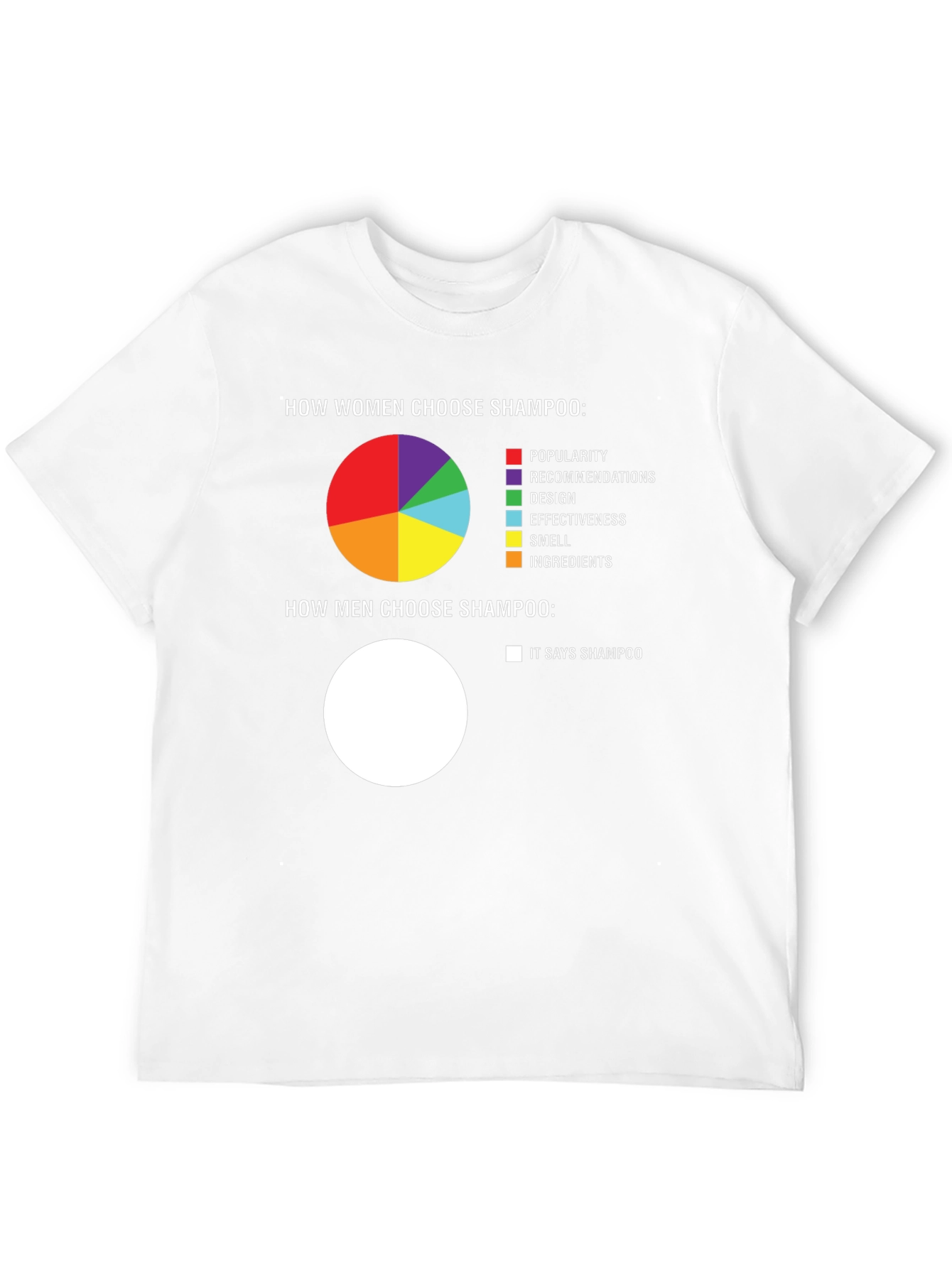 Funny Shampoo Choice T-Shirt - Men vs. Women