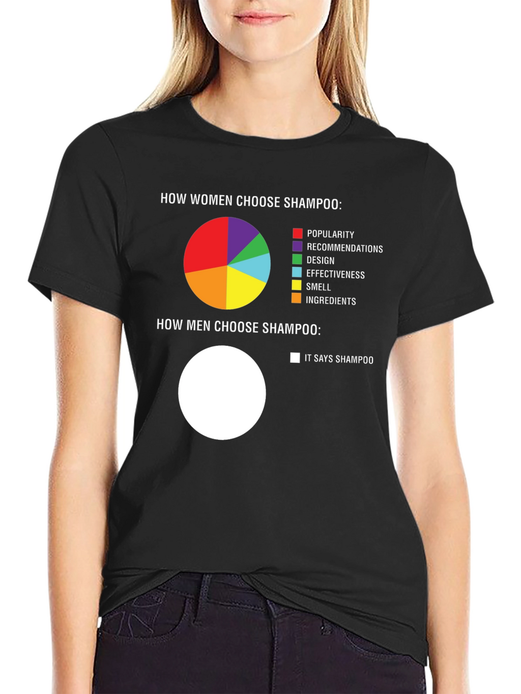 Funny Shampoo Choice T-Shirt - Men vs. Women
