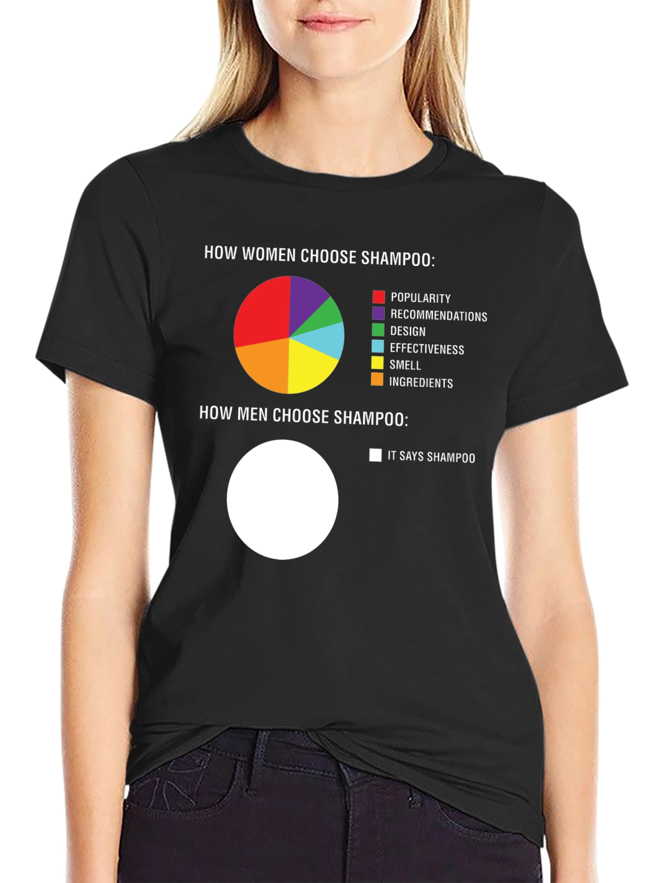 Funny Shampoo Choice T-Shirt - Men vs. Women