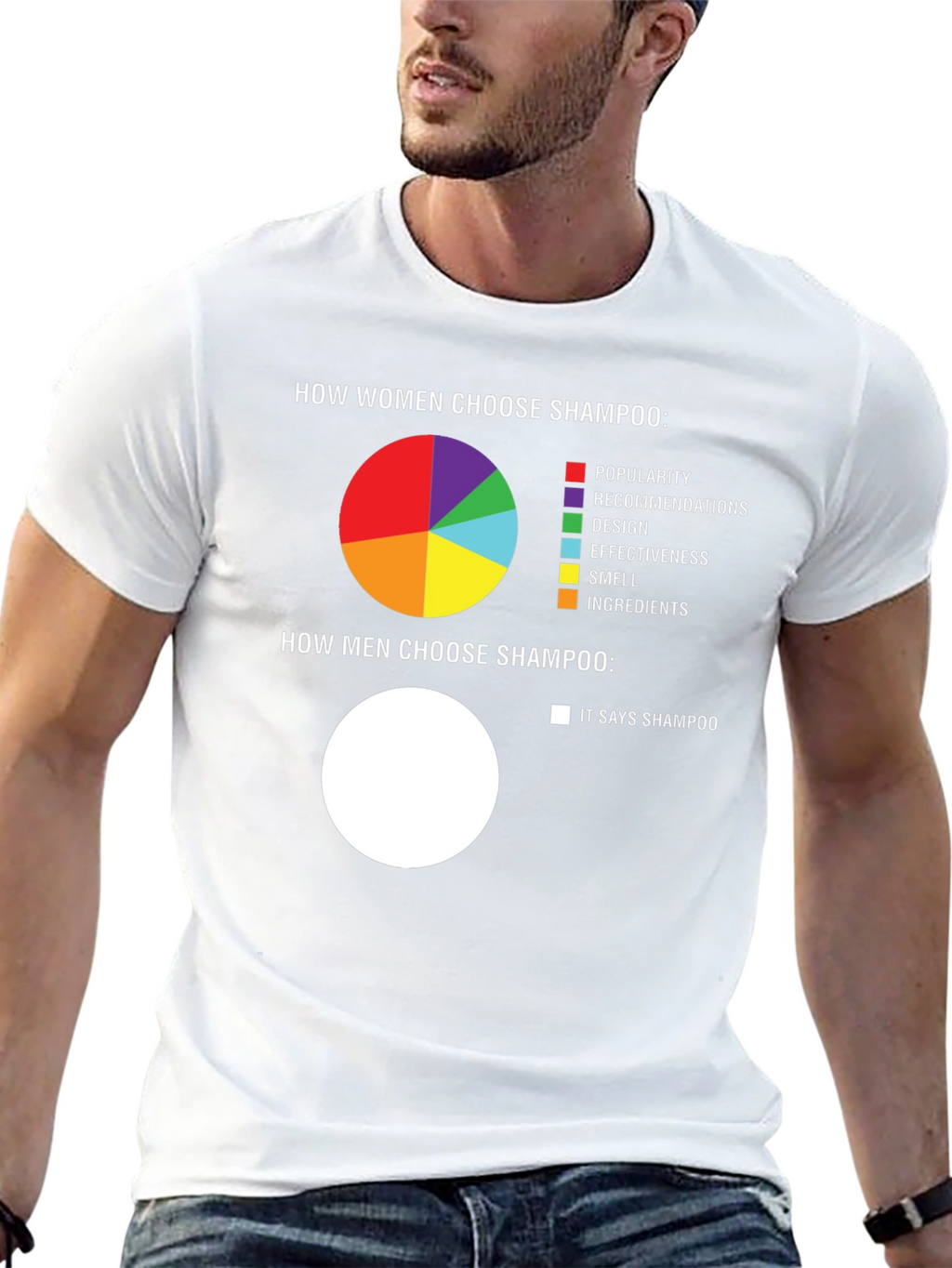 Funny Shampoo Choice T-Shirt - Men vs. Women