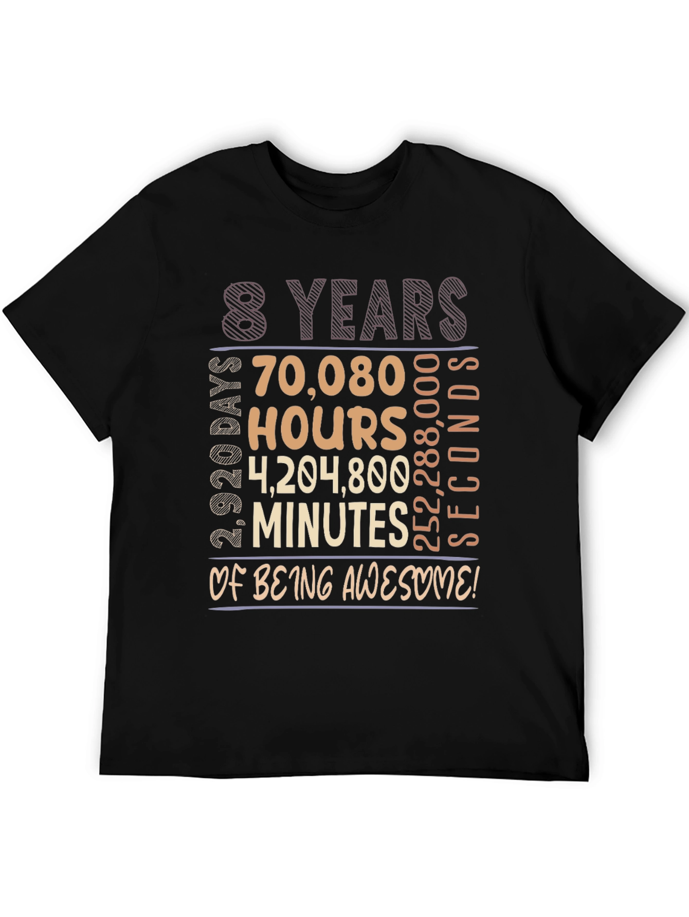 8 Years of Being Awesome Graphic Tee