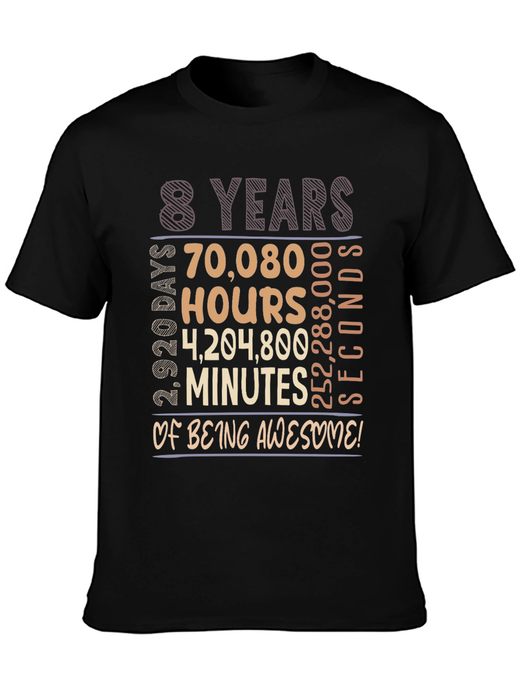 8 Years of Being Awesome Graphic Tee
