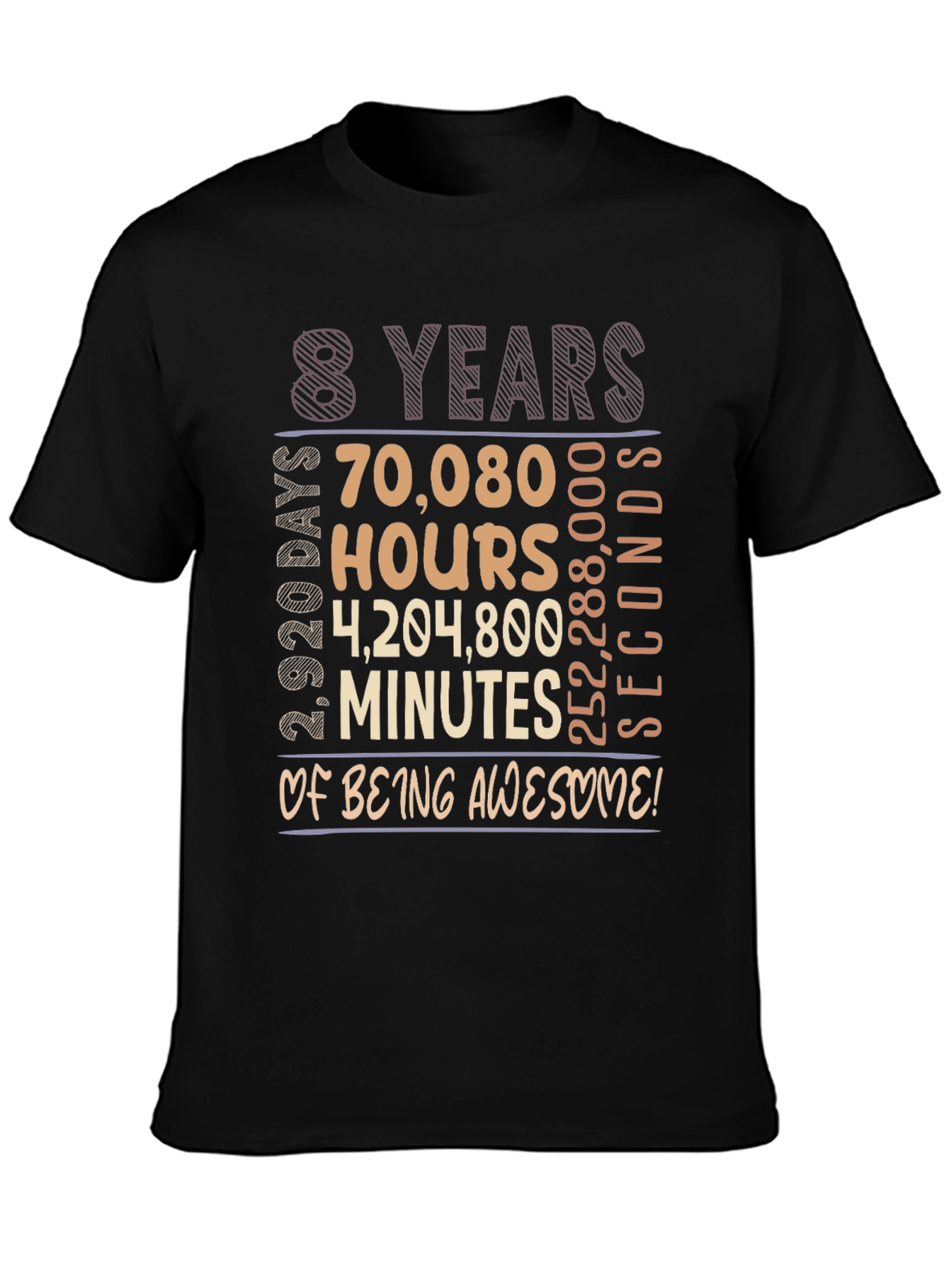 8 Years of Being Awesome Graphic Tee