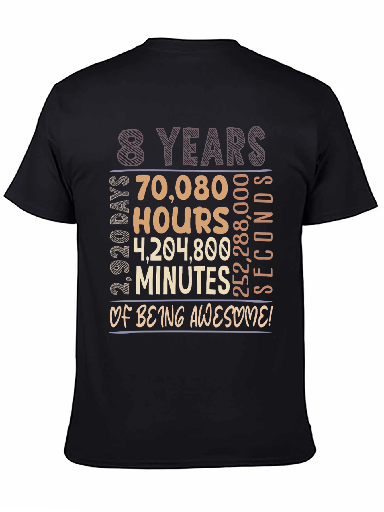 8 Years of Being Awesome Graphic Tee