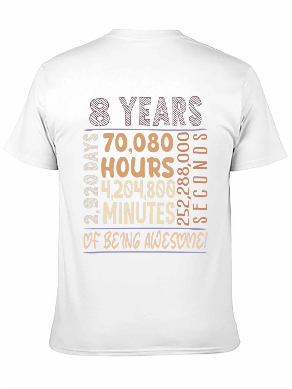 8 Years of Being Awesome Graphic Tee