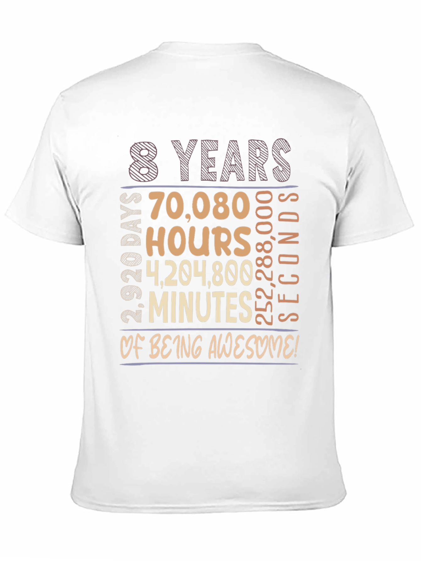 8 Years of Being Awesome Graphic Tee