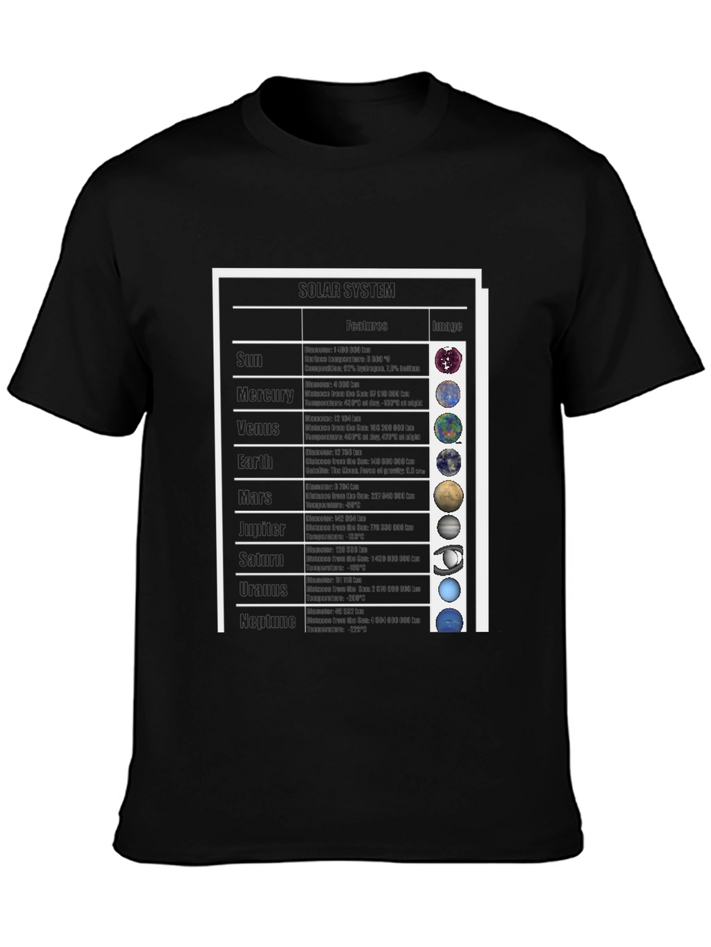 Planets T-Shirt - Astronomy Science Graphic Tee