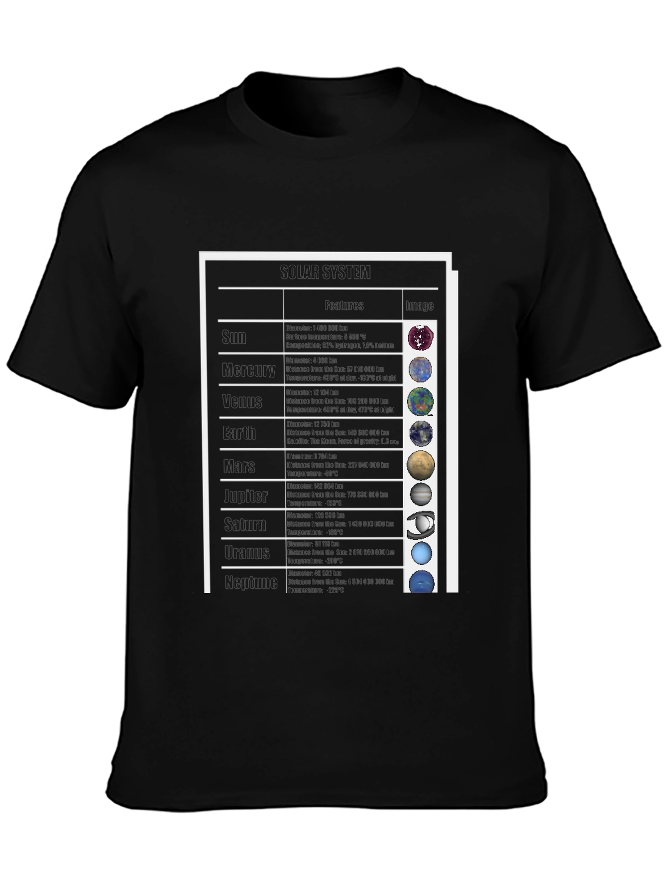 Planets T-Shirt - Astronomy Science Graphic Tee