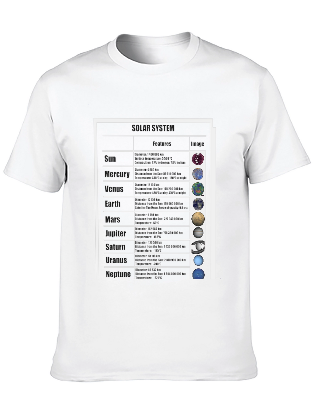 Planets T-Shirt - Astronomy Science Graphic Tee