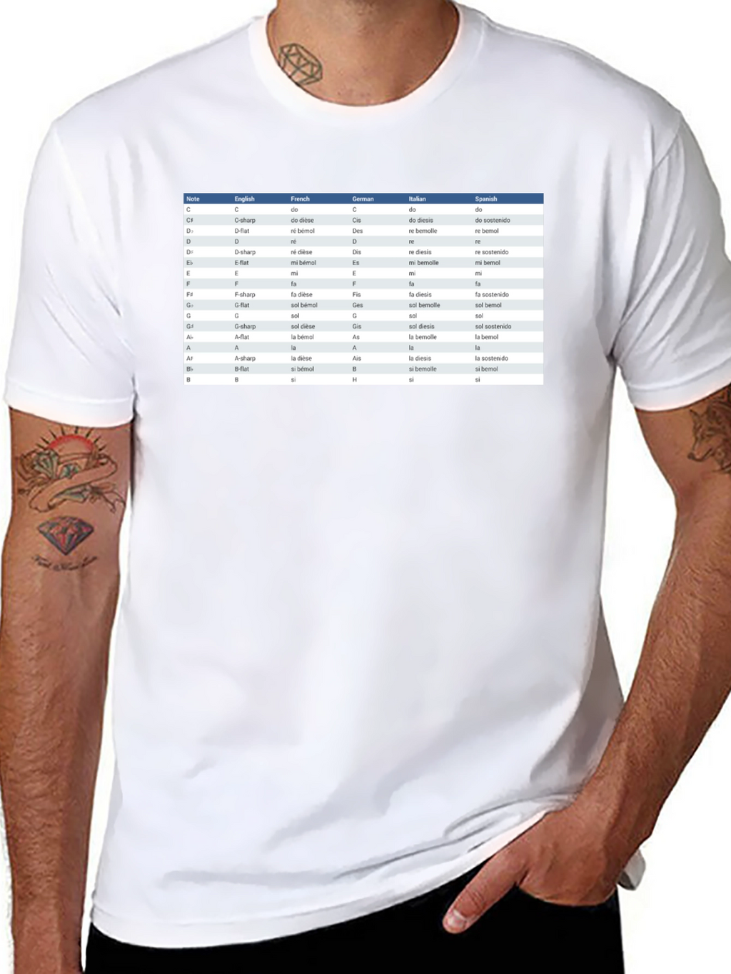 Music Notes T-Shirt - Musicians Reference Guide