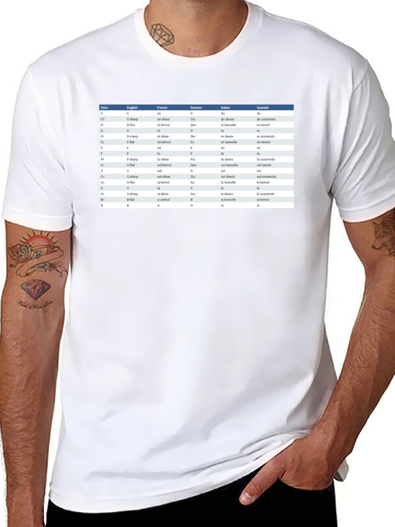 Music Notes T-Shirt - Musicians Reference Guide