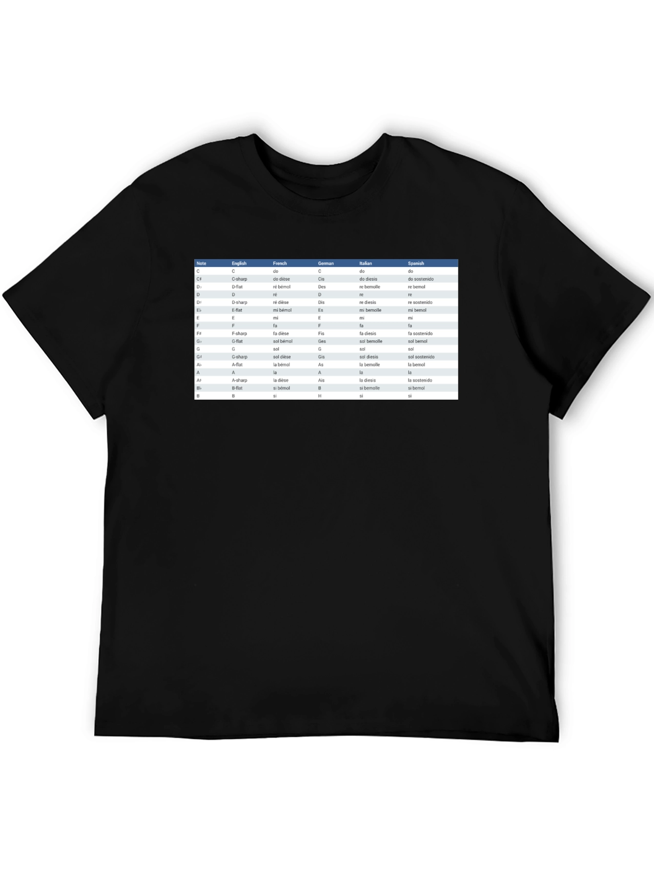 Music Notes T-Shirt - Musicians Reference Guide