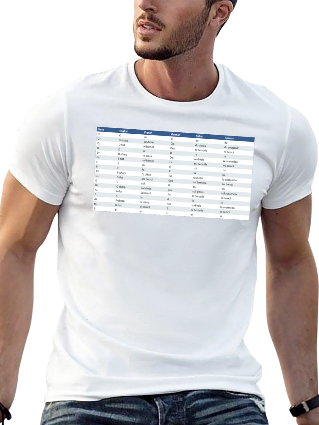 Music Notes T-Shirt - Musicians Reference Guide