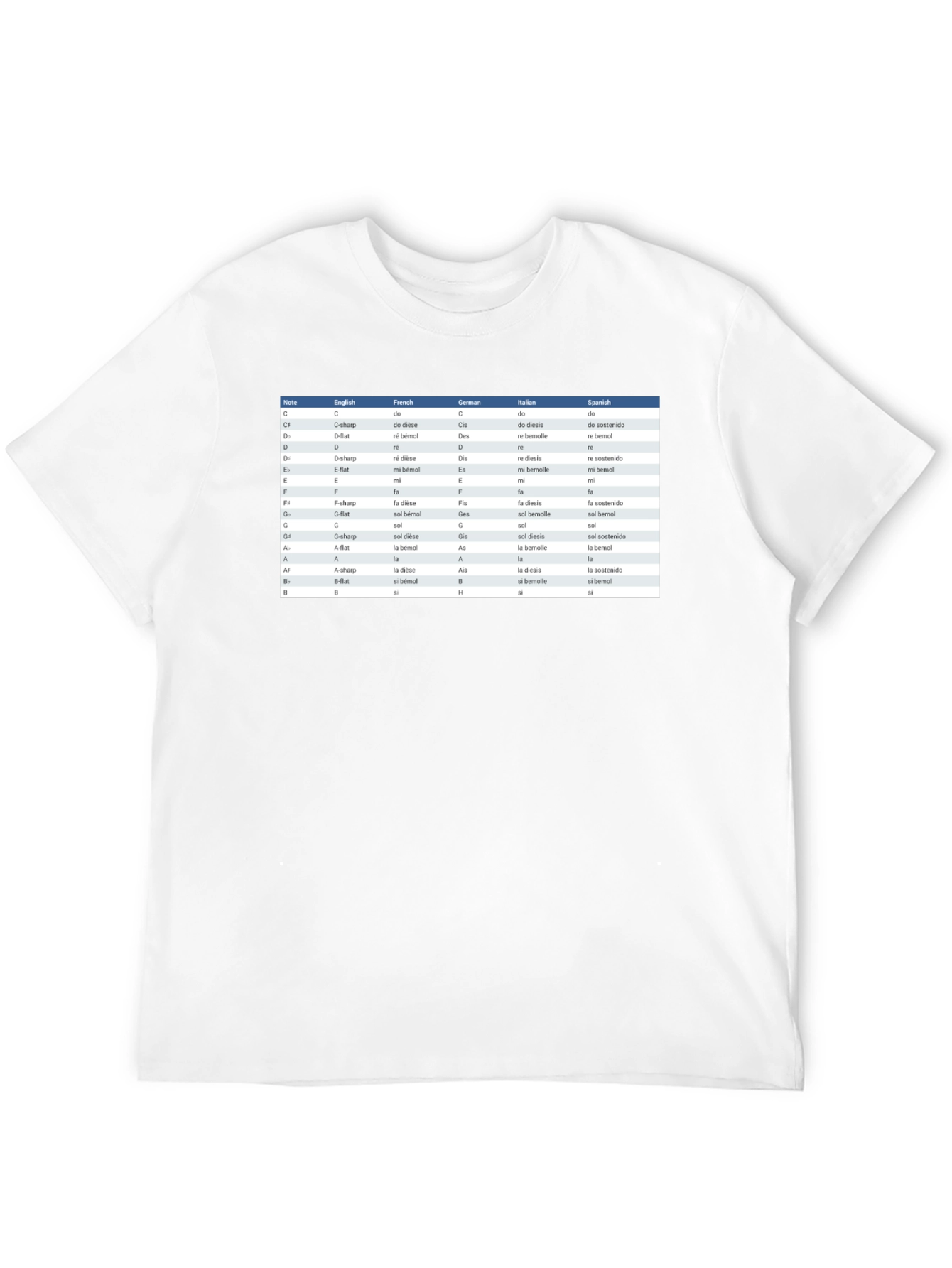 Music Notes T-Shirt - Musicians Reference Guide